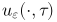 u_\varepsilon (\cdot,\tau)