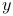 y